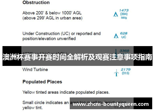 澳洲杯赛事开赛时间全解析及观赛注意事项指南