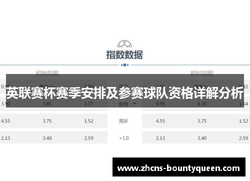 英联赛杯赛季安排及参赛球队资格详解分析