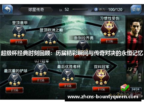 超级杯经典时刻回顾：历届精彩瞬间与传奇对决的永恒记忆