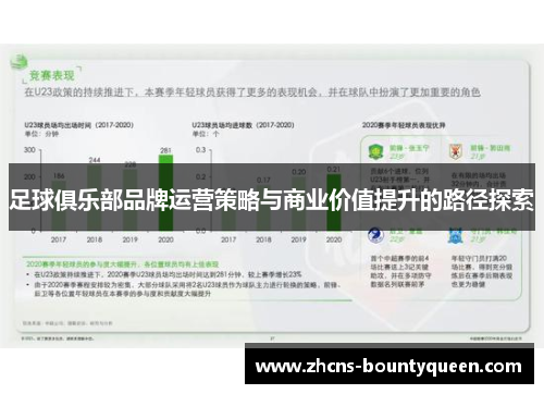 足球俱乐部品牌运营策略与商业价值提升的路径探索