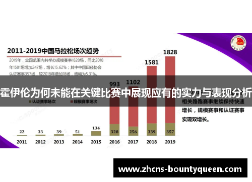 霍伊伦为何未能在关键比赛中展现应有的实力与表现分析
