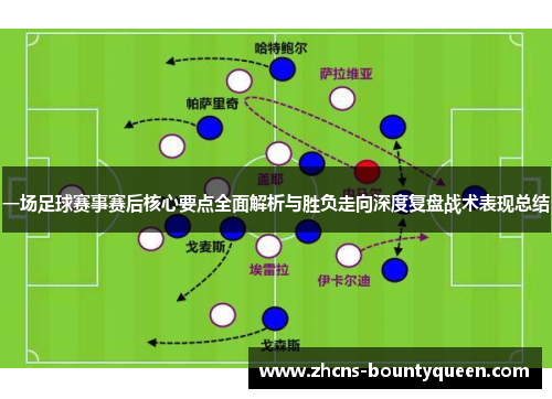 一场足球赛事赛后核心要点全面解析与胜负走向深度复盘战术表现总结