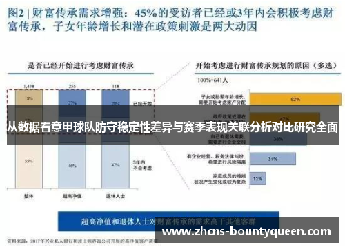 从数据看意甲球队防守稳定性差异与赛季表现关联分析对比研究全面