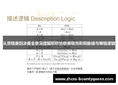 从资格赛到决赛全景深度解析欧协联赛程各阶段脉络与晋级逻辑