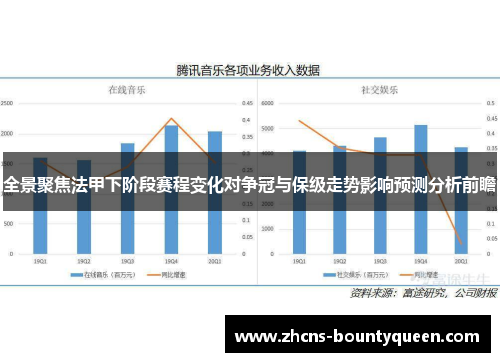 全景聚焦法甲下阶段赛程变化对争冠与保级走势影响预测分析前瞻
